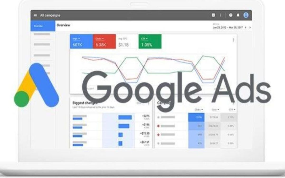 Cosa sono gli annunci su Google Ads e a cosa servono?