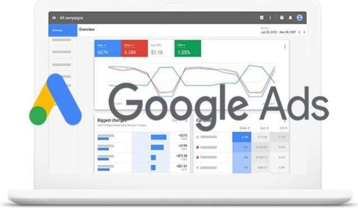 Cosa sono gli annunci su Google Ads e a cosa servono?