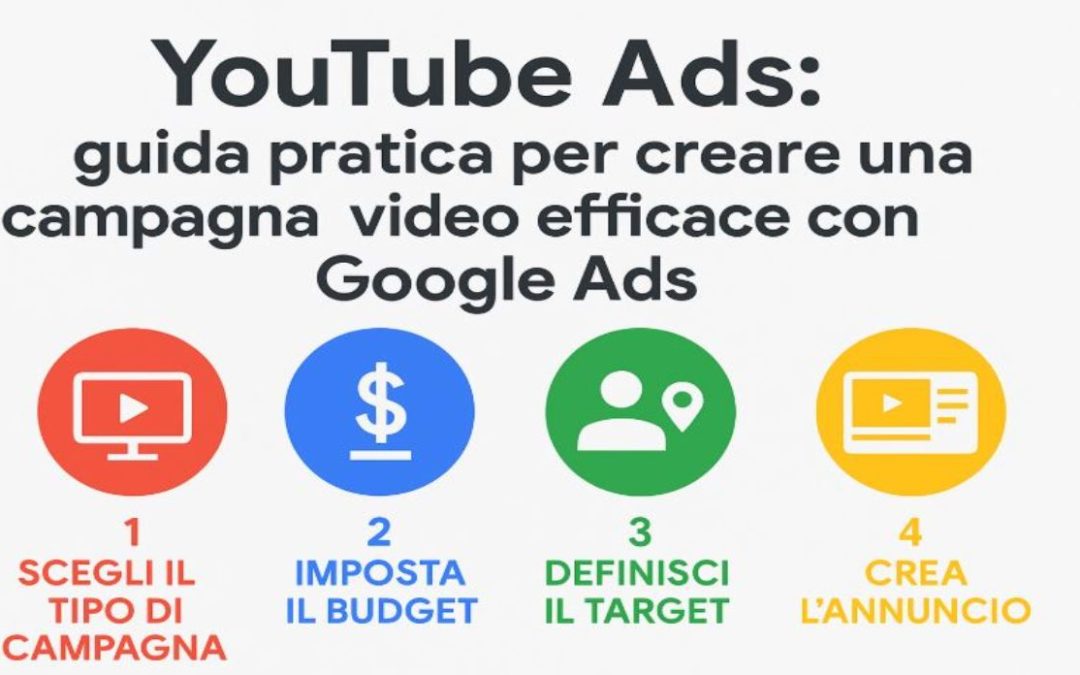 YouTube Ads: guida pratica per creare una campagna video efficace con Google Ads